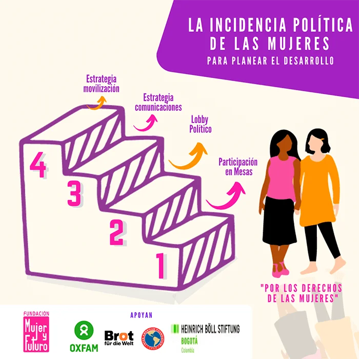 incidencia-politica3